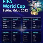 ethereum bet world cup
